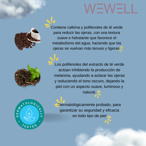 Tratamiento Antiojeras: Sérum Contorno de Ojos para Una Mirada Fresca y Radiante